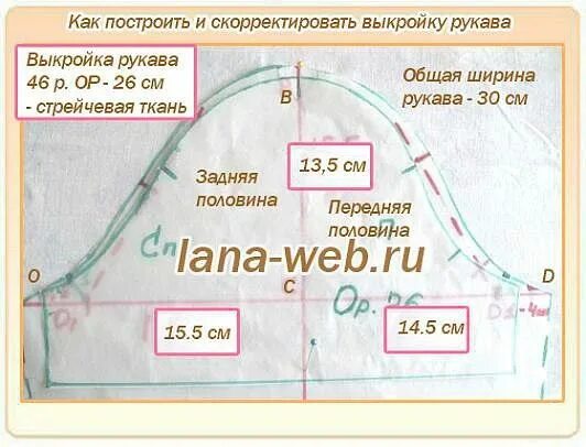 Правильная выкройка рукава Фотография Выкройки, Рукава, Шитье