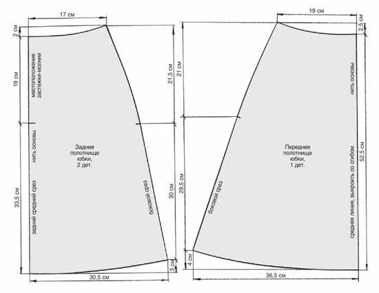 Правильная выкройка юбки Пин от пользователя Weronika Bednasz на доске szycie в 2023 г Выкройки, Шитье дл