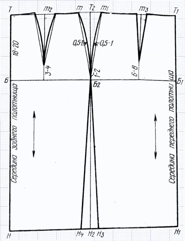 Правильная выкройка юбки Выкройка прямой двухшовной юбки. Как сшить прямую двухшовную юбку своими руками?