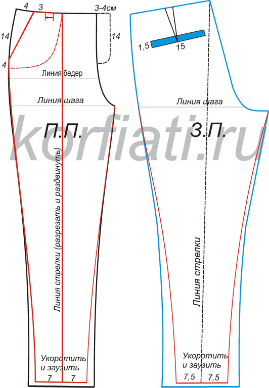 Правильная выкройка женских брюк ВЫКРОЙКА ЗАУЖЕННЫХ БРЮК от Анастасии Корфиати Эти очаровательные... Интересный к
