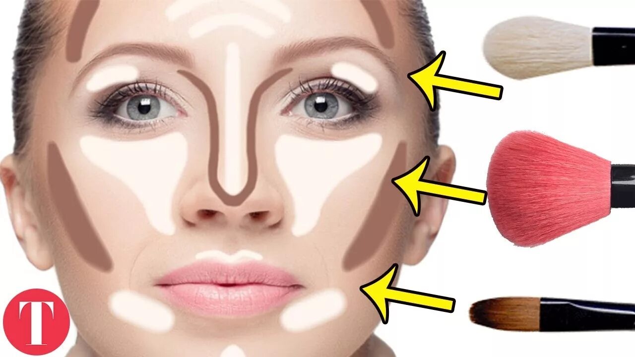 Правильно пользоваться макияжем ophavsret muskel Efternavn makeup guide Rafflesia Arnoldi reform Skeptisk