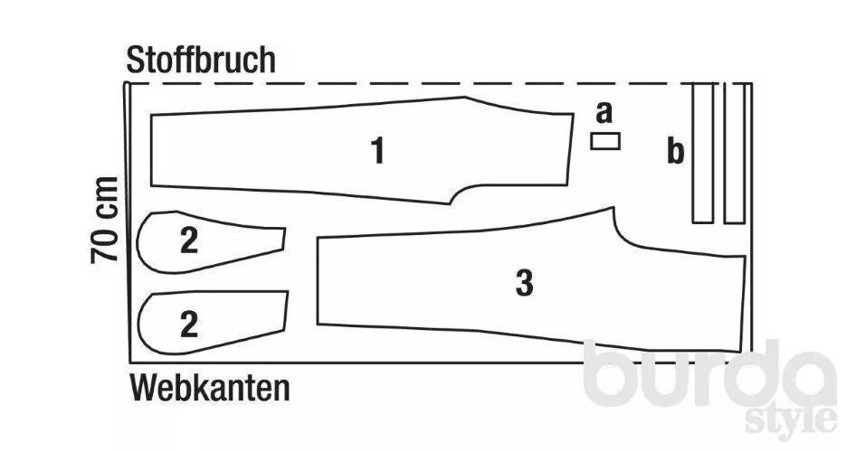 Правильно разложить выкройку брюк на ткани Раскладка брюк
