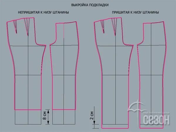 Правильно разложить выкройку брюк на ткани Построение подкладки по выкройке брюк Model outfits, Pattern, Clothes