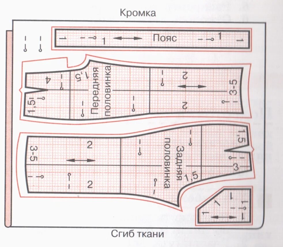 Правильно разложить выкройку брюк на ткани Шьем утепленные брюки Салон ткани и фурнитуры - Вельвет