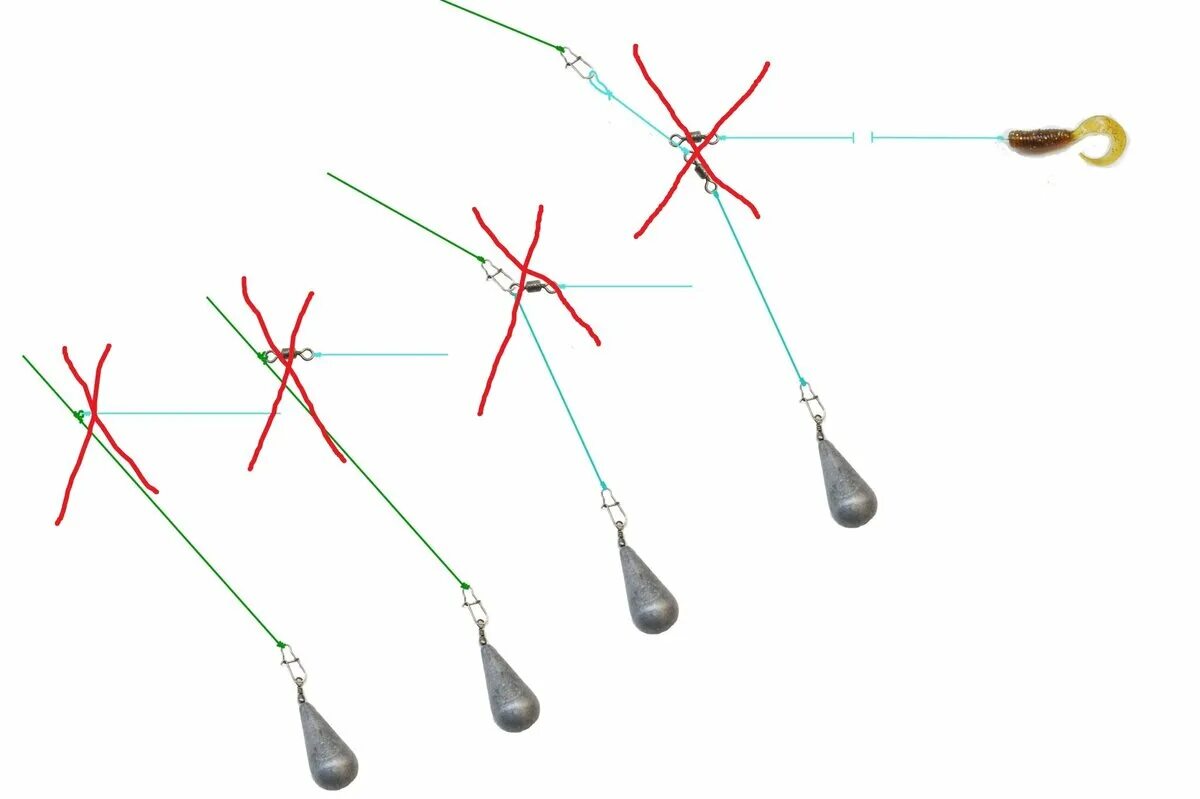 Правильно собрать оснастку Отводной поводок (простой монтаж не подверженный запутыванию) для течения Рыбалк