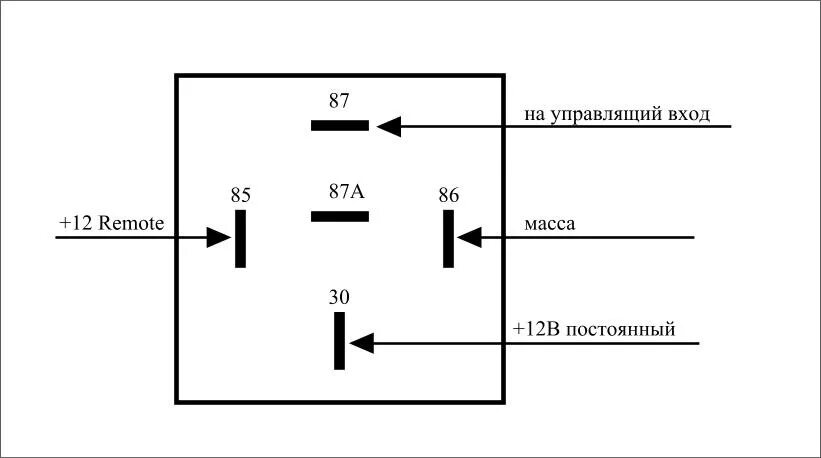 Правильное подключение 4х контактного реле Реле управления усилителем/сабом - Ford Mondeo IV, 2 л, 2012 года автозвук DRIVE