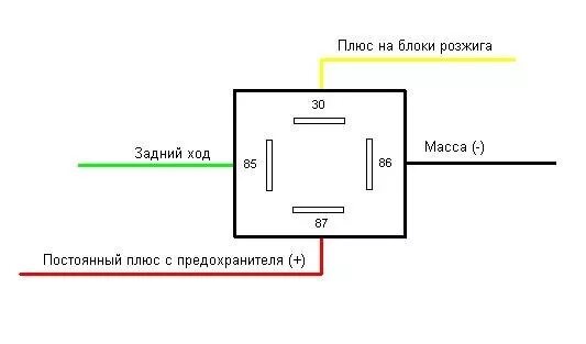 Правильное подключение 4х контактного реле Ксенон в задний ход - ГАЗ 3102, 5 л, 2000 года тюнинг DRIVE2