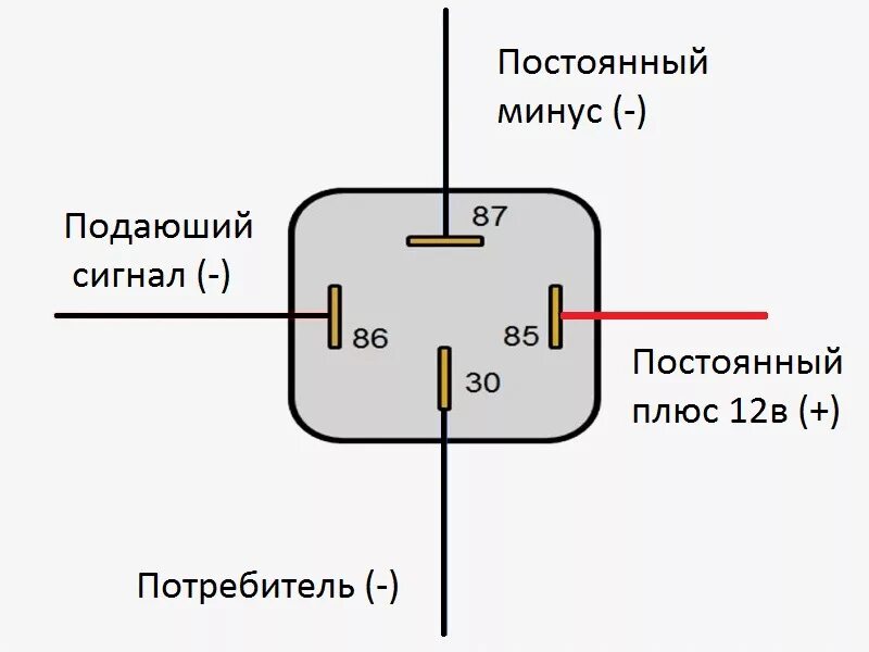 Правильное подключение 4х контактного реле Умная подсветка салона - Lada 21083, 1,5 л, 1995 года тюнинг DRIVE2