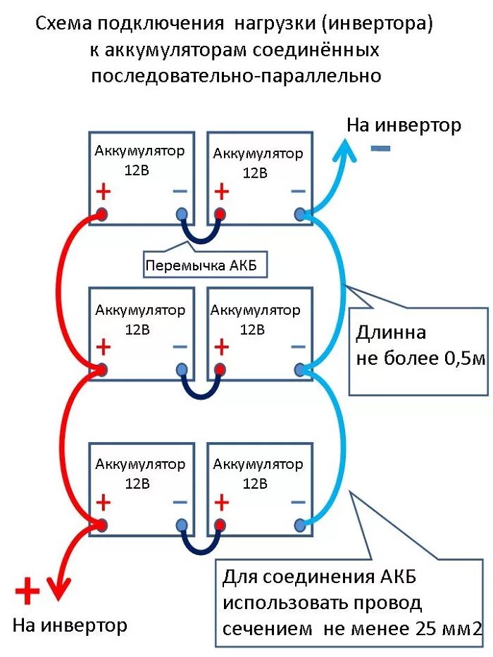 Правильное подключение акб Подключение акб к ибп фото - DelaDom.ru