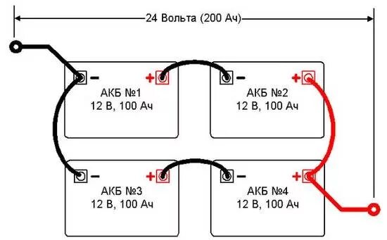 Правильное подключение акб Соединение аккумуляторов для увеличения напряжения и емкости * Ваш Солнечный Дом
