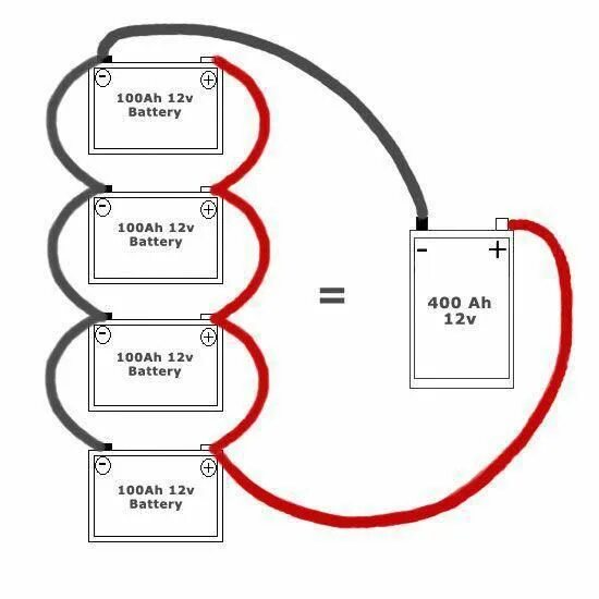 Правильное подключение акб Super Simple & Super Cheap DIY UPS/CCTV system from recycled batteries! battery 