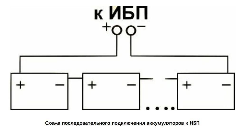 Правильное подключение акб ибп штиль Как подключить аккумуляторы к ИБП, последовательное или параллельное соединение 