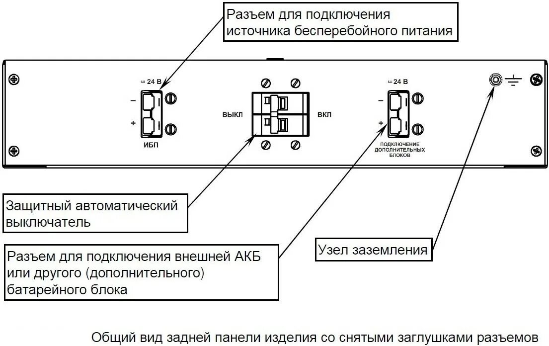 Правильное подключение акб ибп штиль SKAT BC 24/18 RACK - Батарейный блок