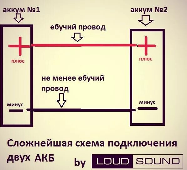 Правильное подключение аккумулятора Второй АКБ в багажник. - Hyundai Accent (2G), 1,5 л, 2008 года автозвук DRIVE2