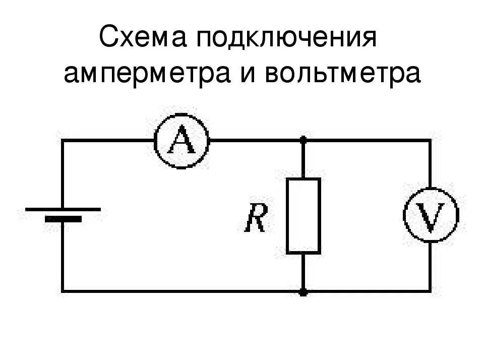 Правильное подключение амперметра Схема включения амперметра и вольтметра: основные принципы и правила - Электриче