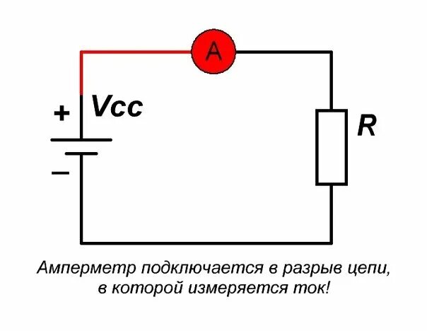 Правильное подключение амперметра Как пользоваться мультиметром? ЭТМ для профессионалов Дзен