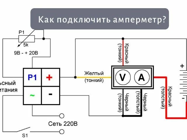 Прибор для измерения силы тока в электрической цепи фото - DelaDom.ru