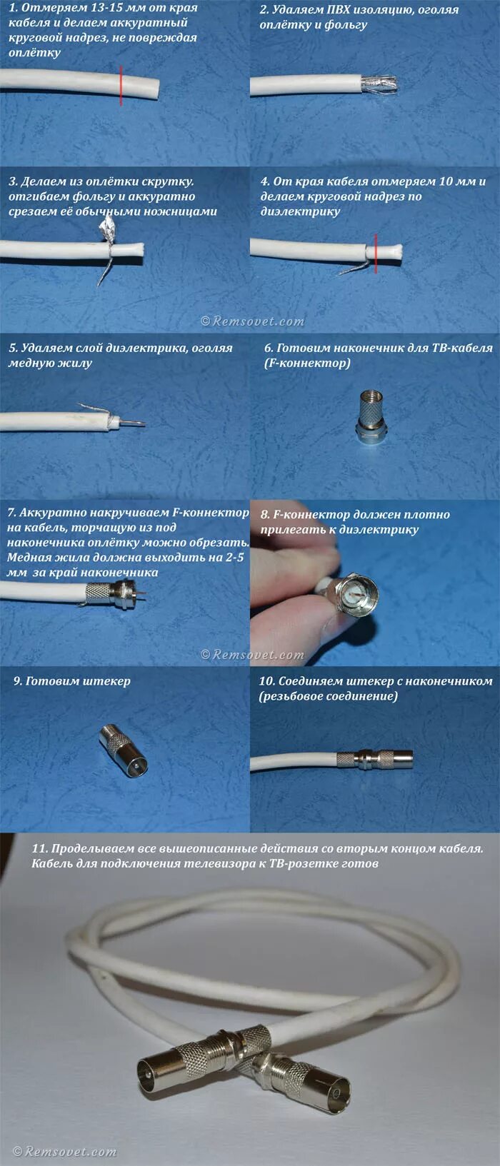 Правильное подключение антенного кабеля Подключение телевизионной розетки Legrand Remsovet.com