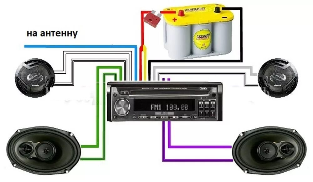 Правильное подключение автомагнитолы Как подключить магнитолу дома к сети 220 вольт или аккумулятора