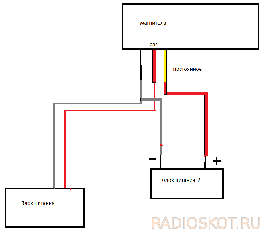 Правильное подключение автомагнитолы схема Как подключить магнитолу к компьютеру блока