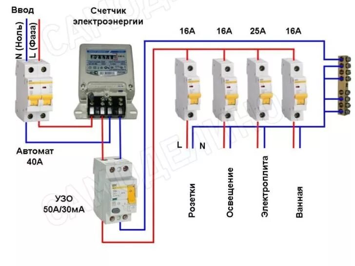 Правильное подключение автомата сверху или снизу схема Картинки КАК ПРАВИЛЬНО ПОДКЛЮЧИТЬ К АВТОМАТУ