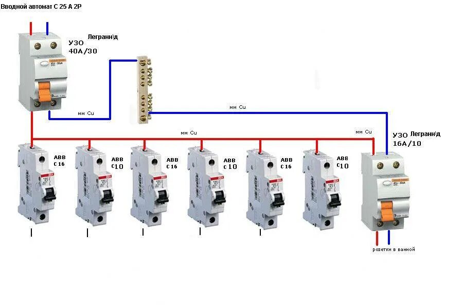 Правильное подключение автоматического выключателя Картинки СХЕМА ВВОДНОГО АВТОМАТА