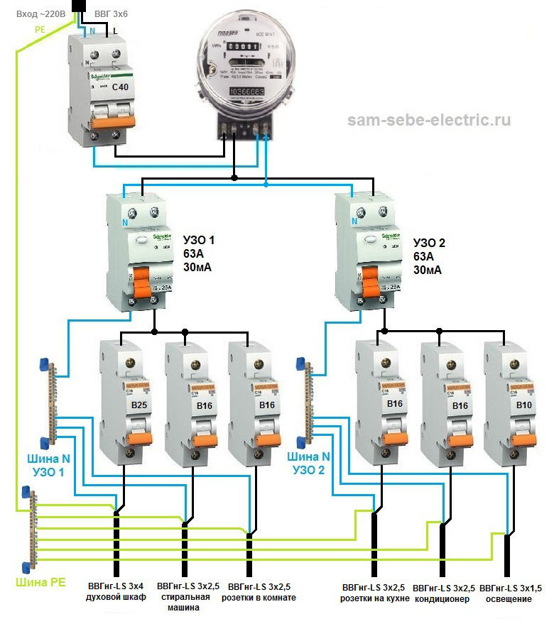 Правильное подключение автоматов в частном доме Электропроводка в однокомнатной квартире ч.5 - схема распределительного щита Эле