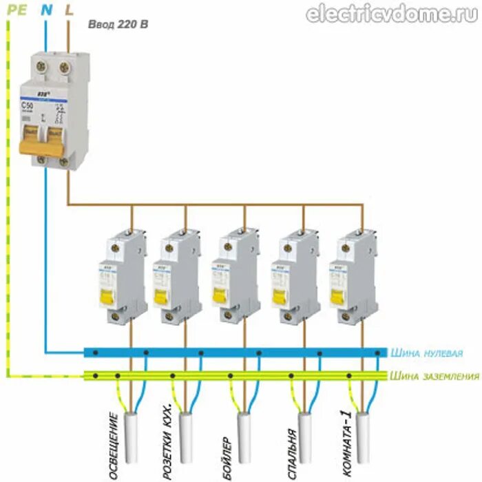 Правильное подключение автоматов в щитке частного дома Выбор автоматов для щитка. - обсуждение на форуме e1.ru - страница 4