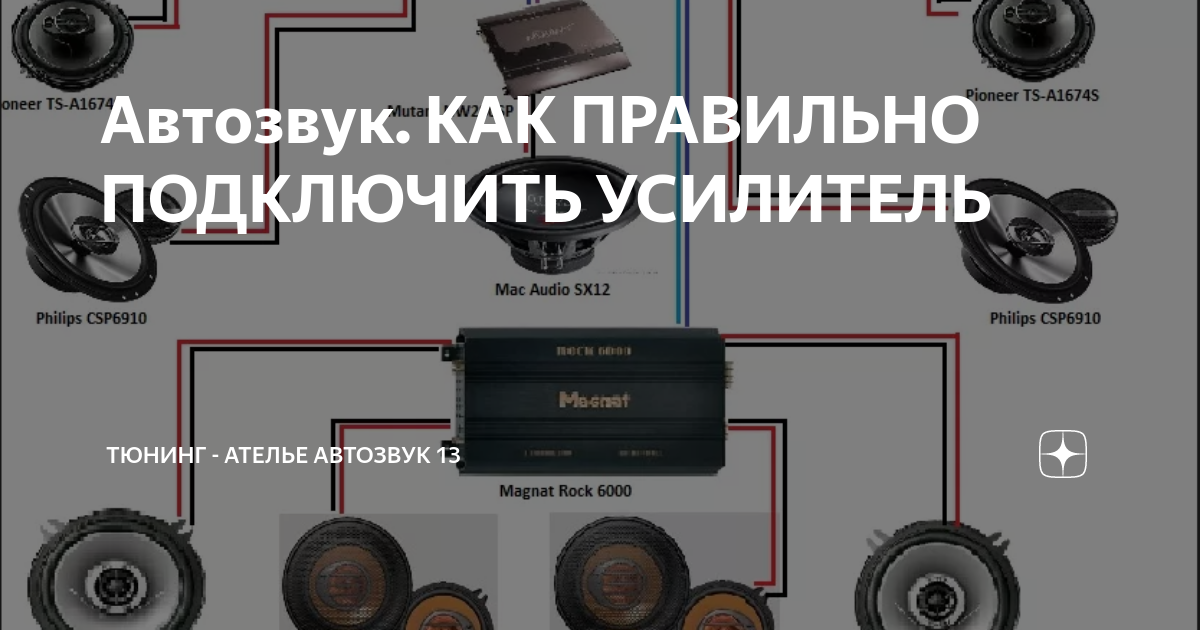 Правильное подключение автозвука Автозвук. КАК ПРАВИЛЬНО ПОДКЛЮЧИТЬ УСИЛИТЕЛЬ AZ-13 Дзен