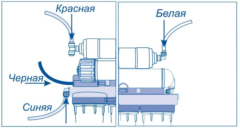 Правильное подключение барьер профи осмо 100 Схема барьер профи осмо фото - DelaDom.ru