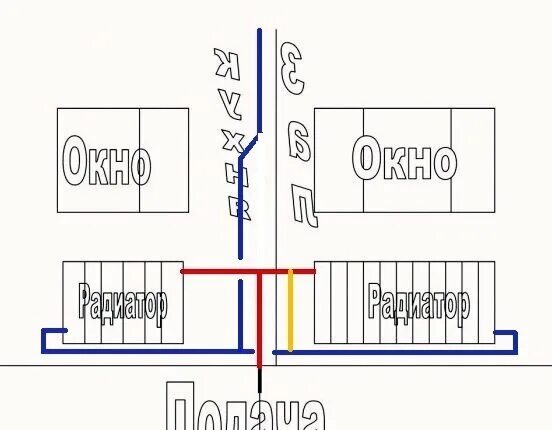 Правильное подключение батареи к стояку 2 радиатора на одном стояке. :: Замена радиатора отопления в квартире. Новосибир