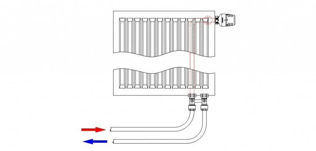Правильное подключение батареи с нижним подключением Радиаторы отопления с нижним подключением - особенности, схемы