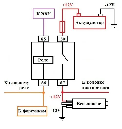 Правильное подключение бензонасоса крауф кр4511п How long does the fuel pump relay last? - AutoTachki