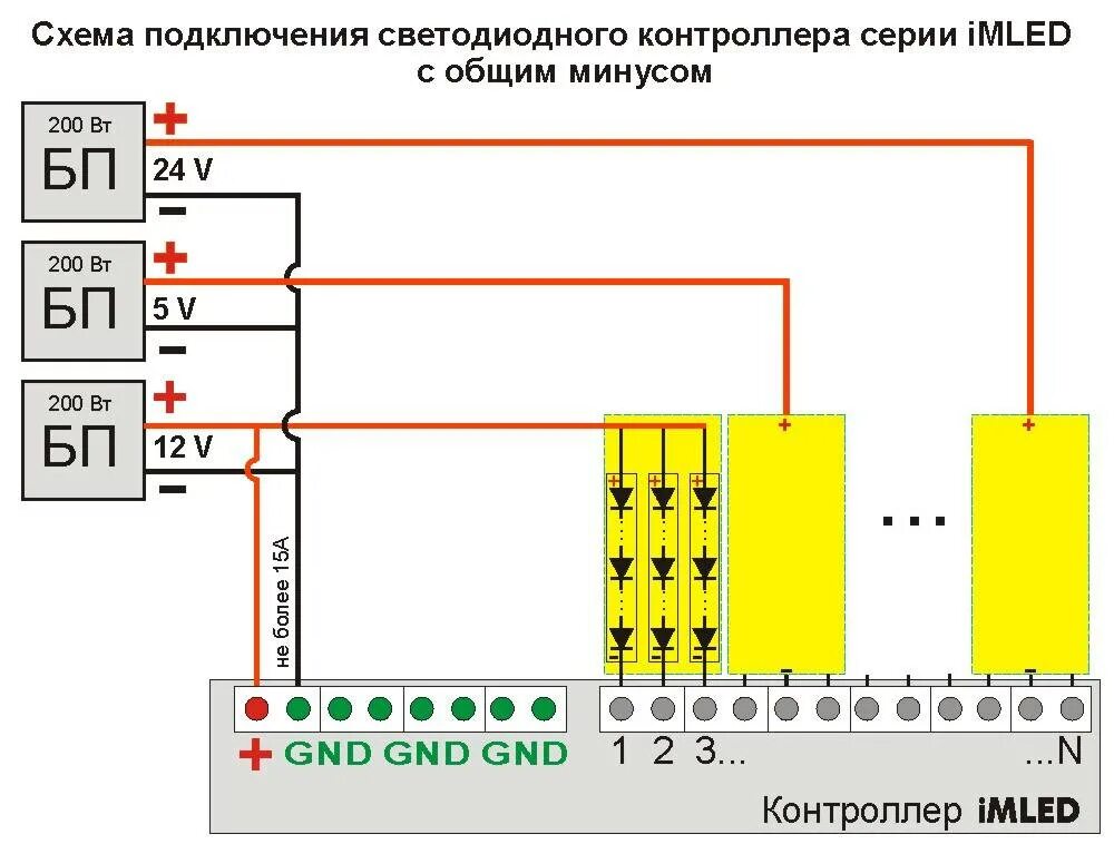Правильное подключение блока питания Схема светодиодного контроллера: найдено 83 изображений