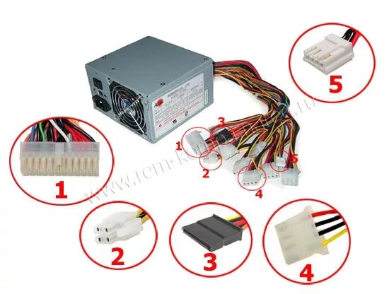 Правильное подключение блока питания к компьютеру Копаем корейское ГУ. Часть 1: Подключение ГУ в домашних условиях (к БП компьютер