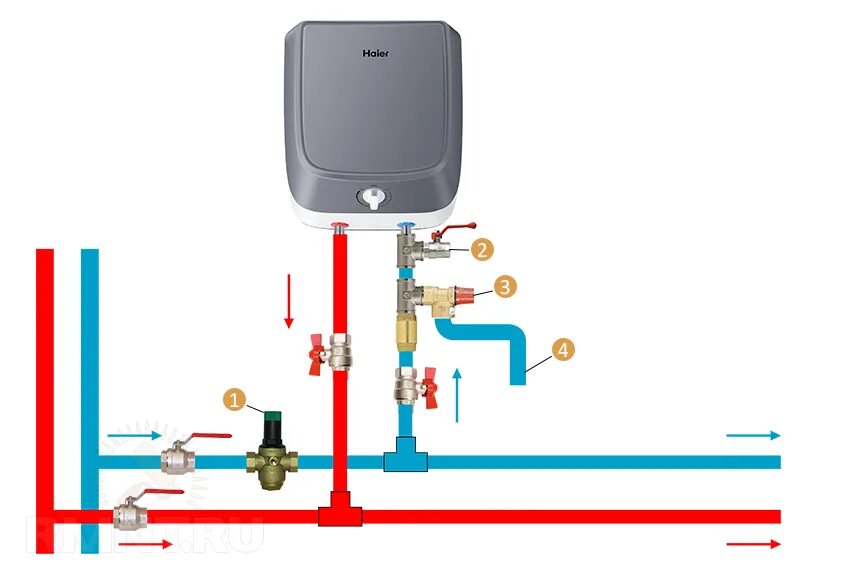 Правильное подключение бойлера к водопроводу в квартире Обвязка накопительного водонагревателя фото - DelaDom.ru
