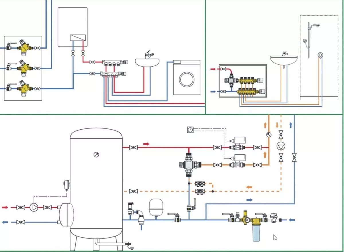 Правильное подключение бойлера косвенного нагрева с рециркуляцией Indirect heating boiler piping with recirculation for private house boiler house