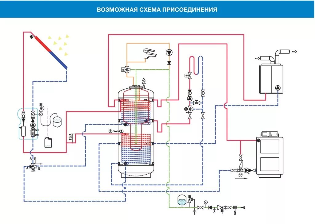 Правильное подключение бойлера косвенного нагрева схема Бойлер Sigma - Бойлеры для ГВС и отопления