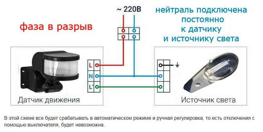 Правильное подключение датчика движения на свет Как подключить датчик движения к лампочке через выключатель? :: SYL.ru