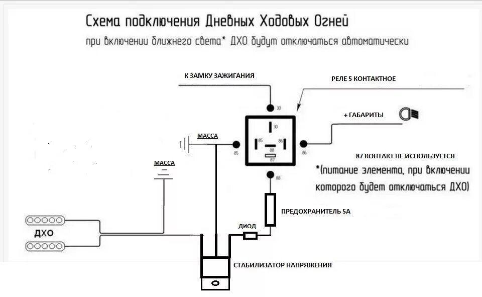 Правильное подключение дхо Доработка схемы подключения ДХО - Honda Accord (6G), 1,8 л, 2001 года электроник