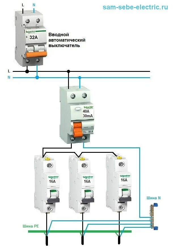 Правильное подключение диф автомат Как правильно установить УЗО - до или после автомата Электротехника, Распределит