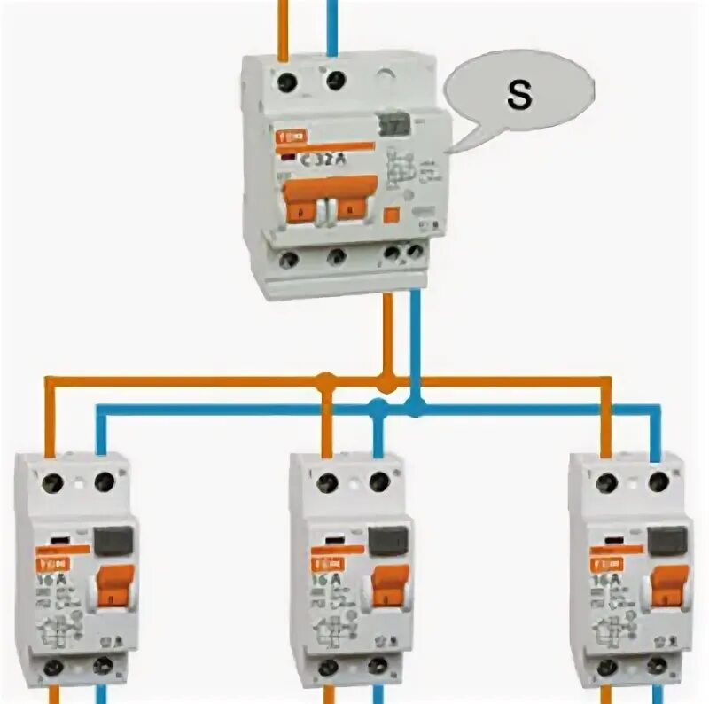 Правильное подключение диф автомат Схема подключения дифавтомата: в однофазной или трехфазной сети с заземление
