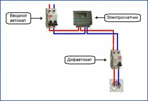 Правильное подключение диф автомат Обзор дифференциального автомата xPole Home HNB-C16/1N/003 - Сам электрик