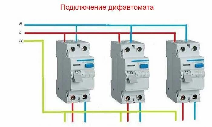 Правильное подключение диф автомат УЗО против дифавтомата: что лучше ставить и почему? Строительный журнал САМаСТРО