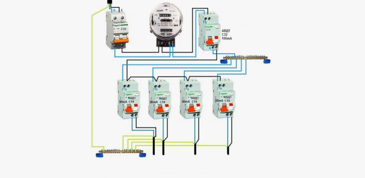 Правильное подключение диф автомат Варианты подключения дифференциального автомата в однофазной сети Энергофиксик Д