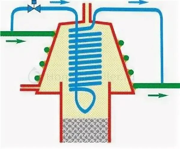 Правильное подключение димрота Совмещенный дефлегматор. Страница 2.