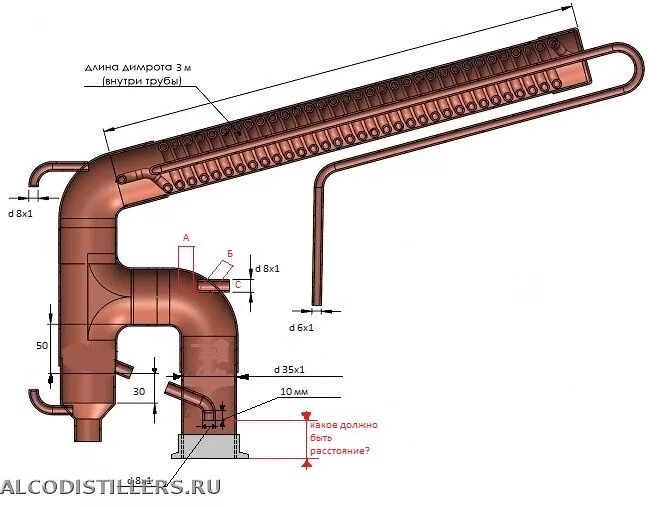 Правильное подключение димрота медная колона shevchyk с наклонным дефлегматором-Наши аппараты-Alco Distillers