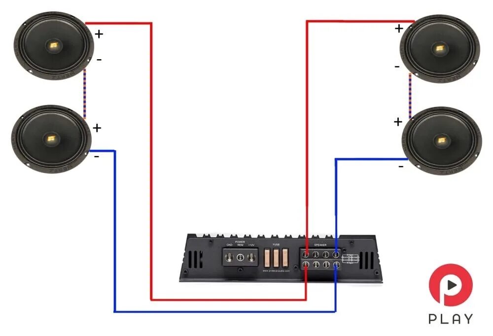 Правильное подключение динамика Магнитола 4 ом колонки 2 ом можно ли их подключить - фото - АвтоМастер Инфо