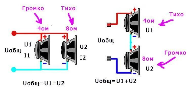 Правильное подключение динамиков Магнитола 4 ом колонки 2 ом можно ли их подключить - фото - АвтоМастер Инфо