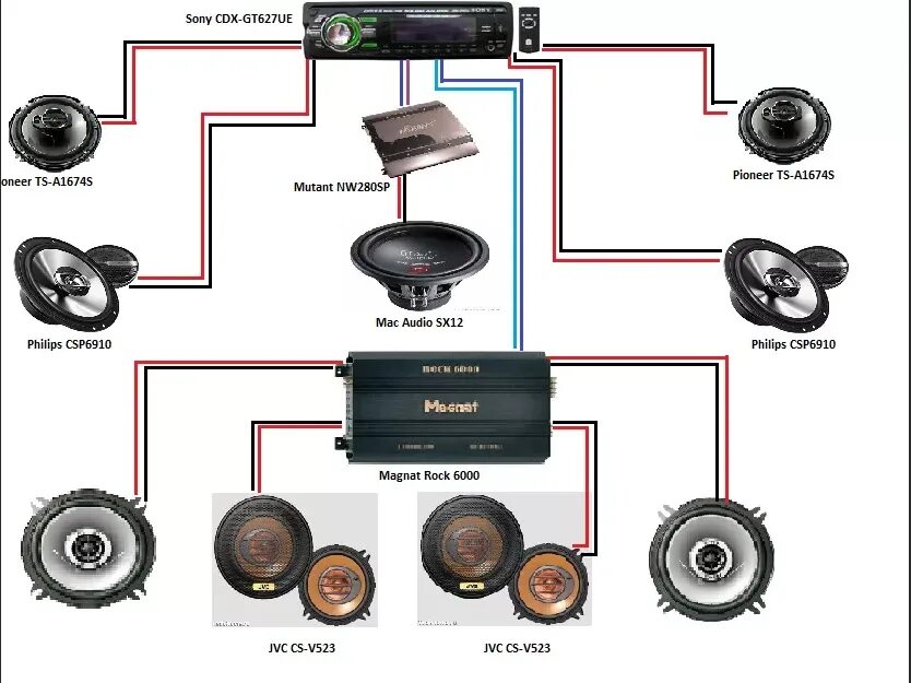 Правильное подключение динамиков к магнитоле Как подключить колонки к усилителю в машине: найдено 59 изображений